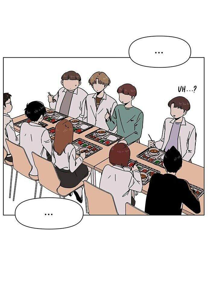 Thanh Xuân Rực Rỡ Chapter 14 - Trang 2