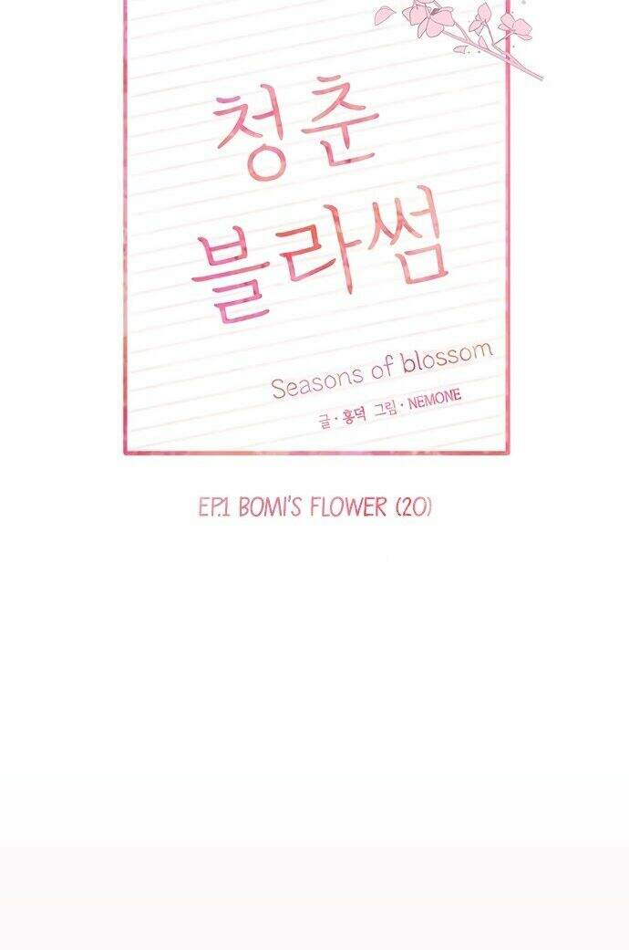 Thanh Xuân Rực Rỡ Chapter 20 - Trang 2