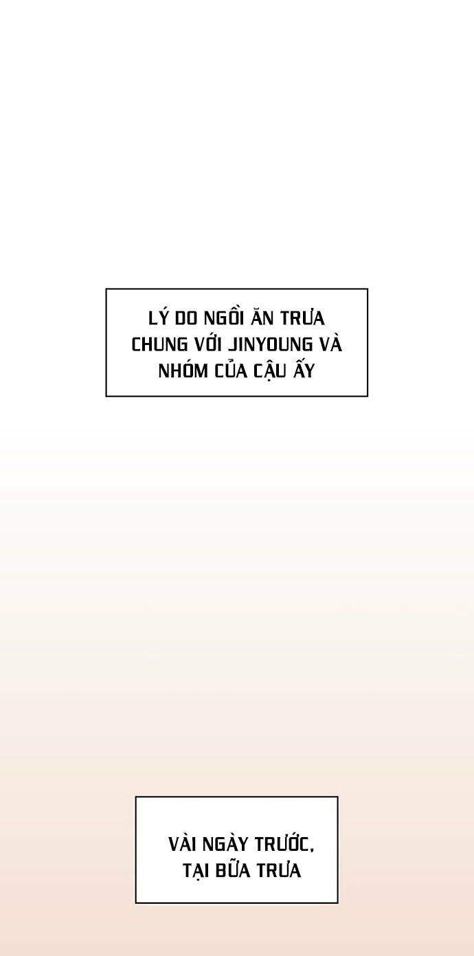 Thanh Xuân Rực Rỡ Chapter 23 - Trang 2