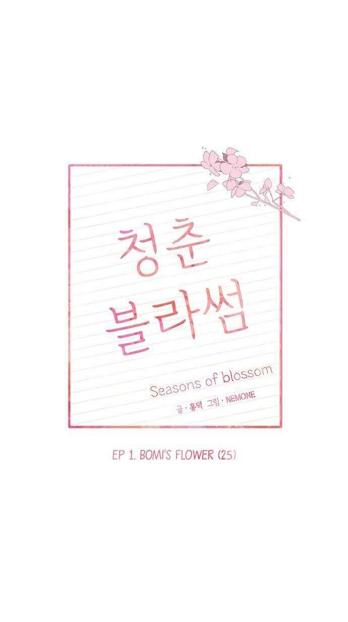 Thanh Xuân Rực Rỡ Chapter 25 - Trang 2