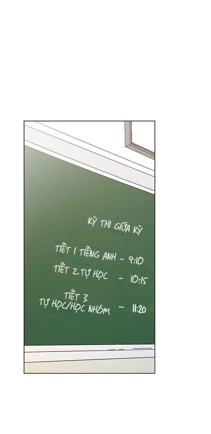 Thanh Xuân Rực Rỡ Chapter 5 - Trang 2