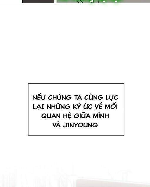 Thanh Xuân Rực Rỡ Chapter 6 - Trang 2