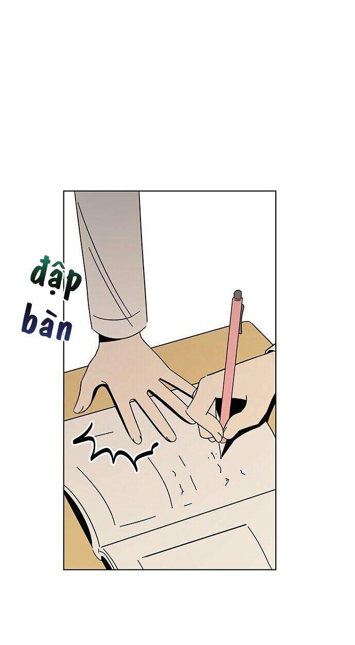 Thanh Xuân Rực Rỡ Chapter 8 - Trang 2