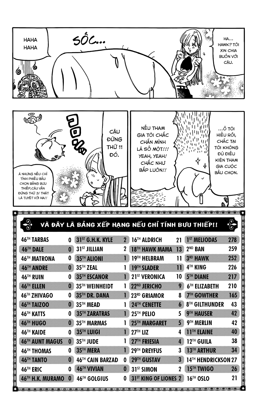 Thất Hình Đại Tội Chapter 114 - Trang 2