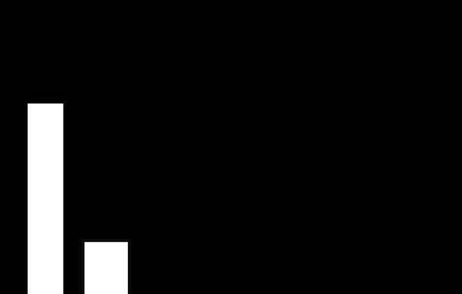 The Beginning After The End Chapter 149 - Trang 2