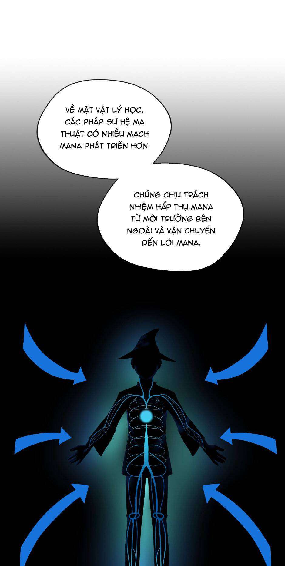 The Beginning After The End Chapter 92 - Trang 2