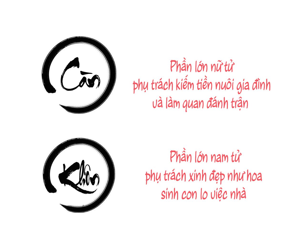 Thê Chủ, Thỉnh Hưởng Dụng Chapter 0 - Trang 2