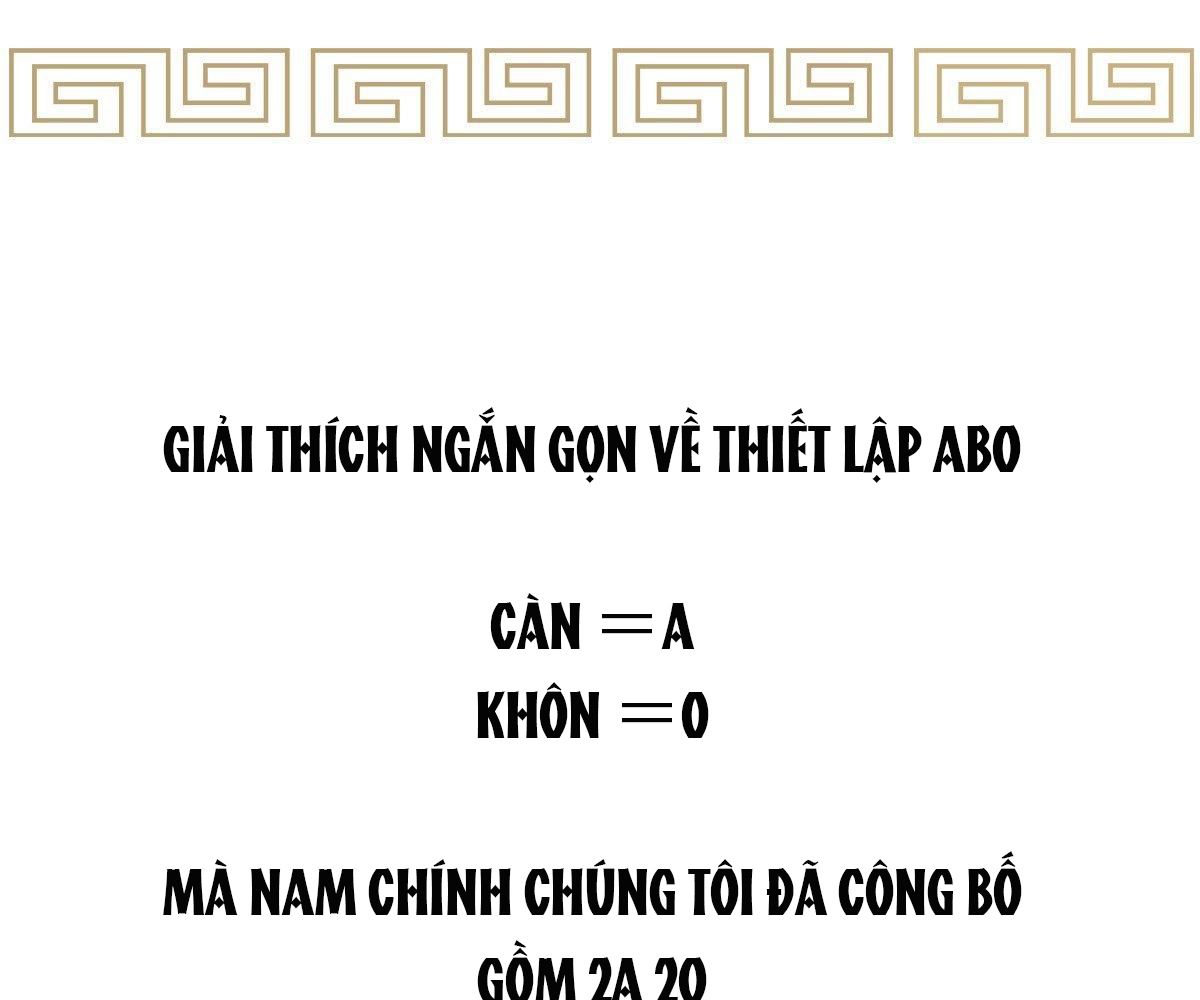 Thê Chủ, Thỉnh Hưởng Dụng Chapter 0 - Trang 2