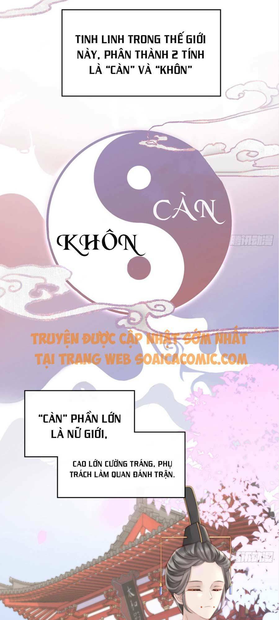 Thê Chủ, Thỉnh Hưởng Dụng Chapter 1.1 - Trang 2