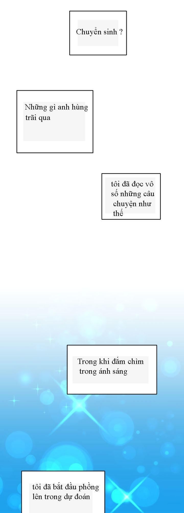 The Dungeon Master Chapter 1 - Trang 2