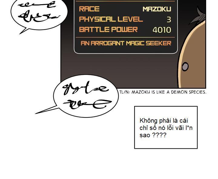 The Dungeon Master Chapter 2 - Trang 2