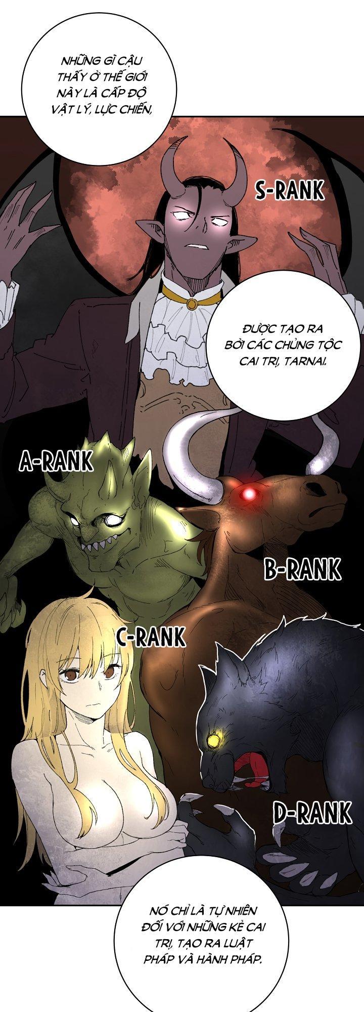 The Dungeon Master Chapter 22 - Trang 2