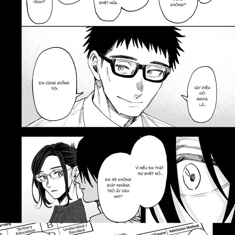 The Fragrant Flower Blooms With Dignity – Kaoru Hana Wa Rin To Saku Chapter 147 - Trang 2