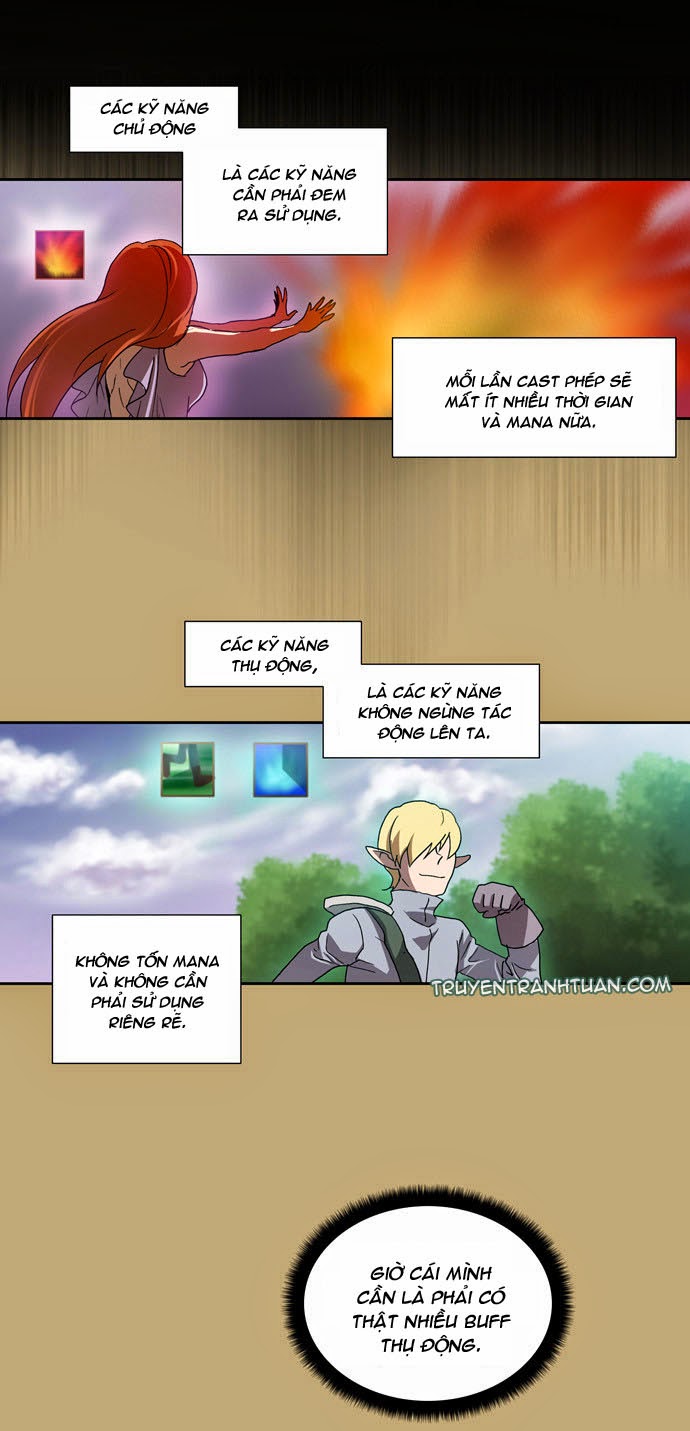 Thế Giới Game Thủ Chapter 15 - Trang 2