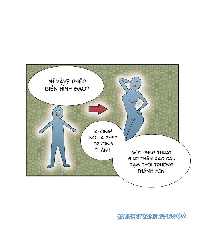 Thế Giới Game Thủ Chapter 168 - Trang 2