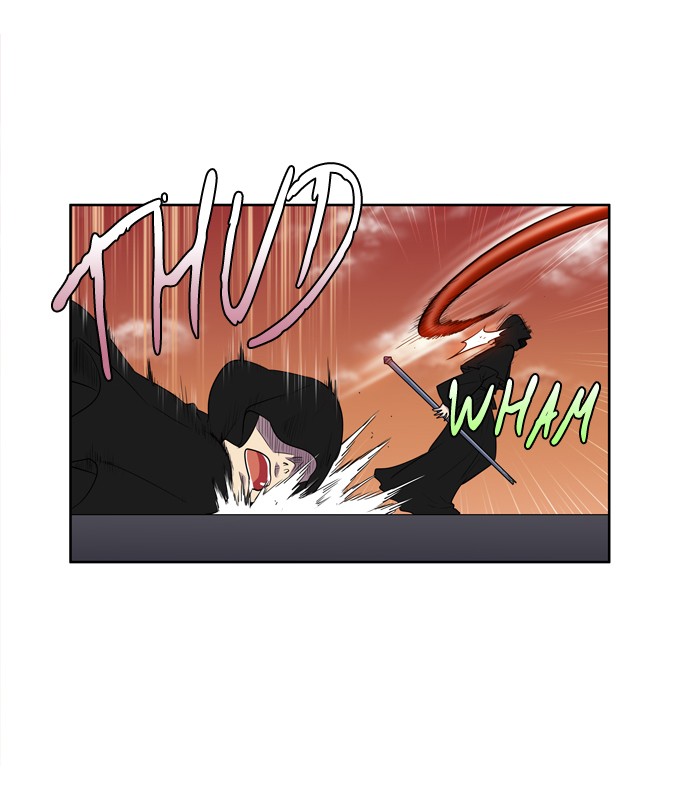 Thế Giới Game Thủ Chapter 177 - Trang 2