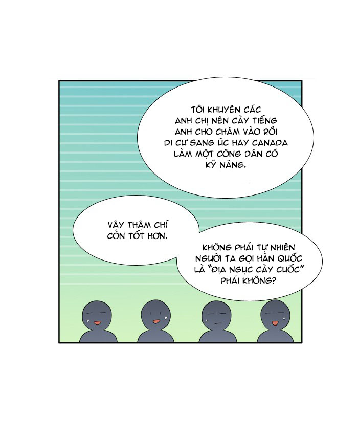 Thế Giới Game Thủ Chapter 185 - Trang 2