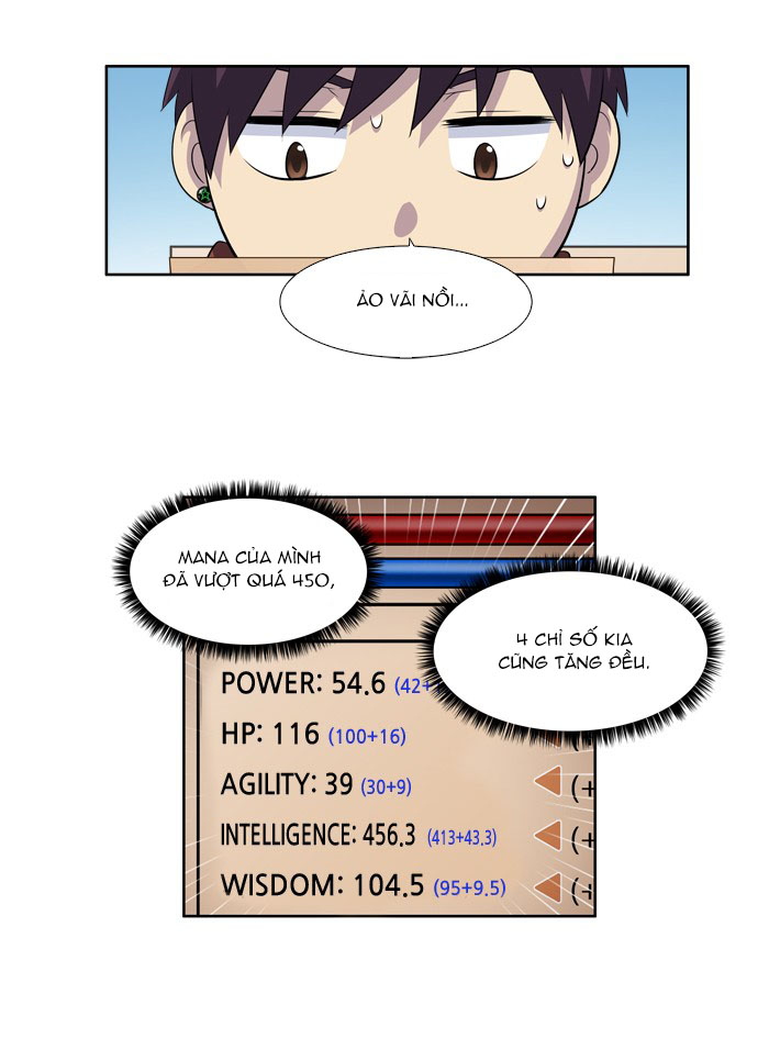 Thế Giới Game Thủ Chapter 200 - Trang 2