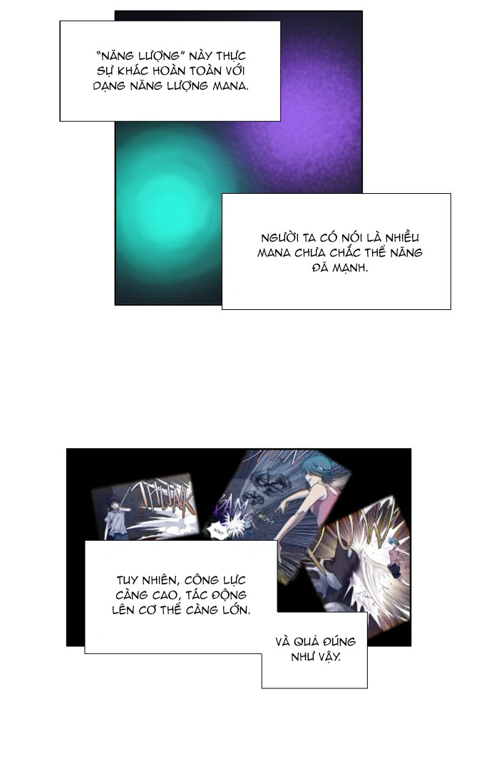 Thế Giới Game Thủ Chapter 200 - Trang 2