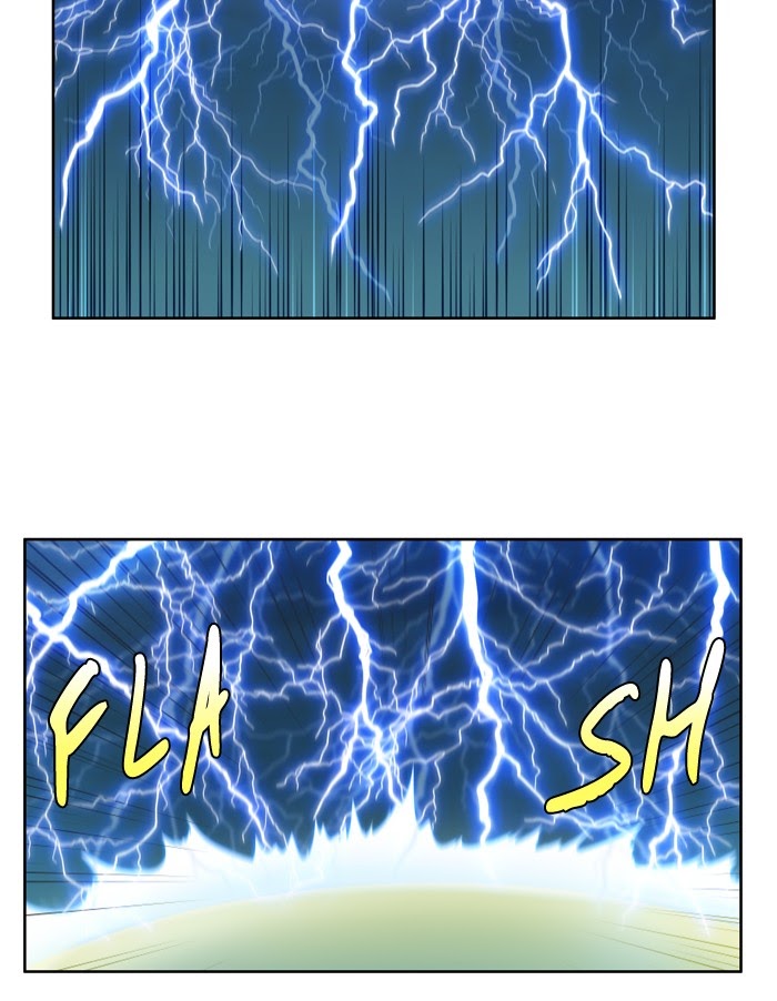 Thế Giới Game Thủ Chapter 221 - Trang 2