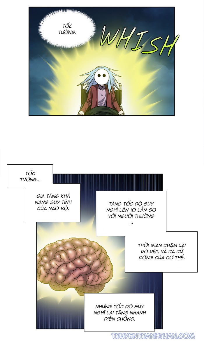 Thế Giới Game Thủ Chapter 222 - Trang 2