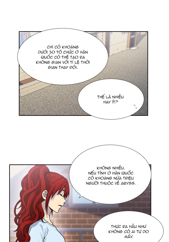 Thế Giới Game Thủ Chapter 245 - Trang 2