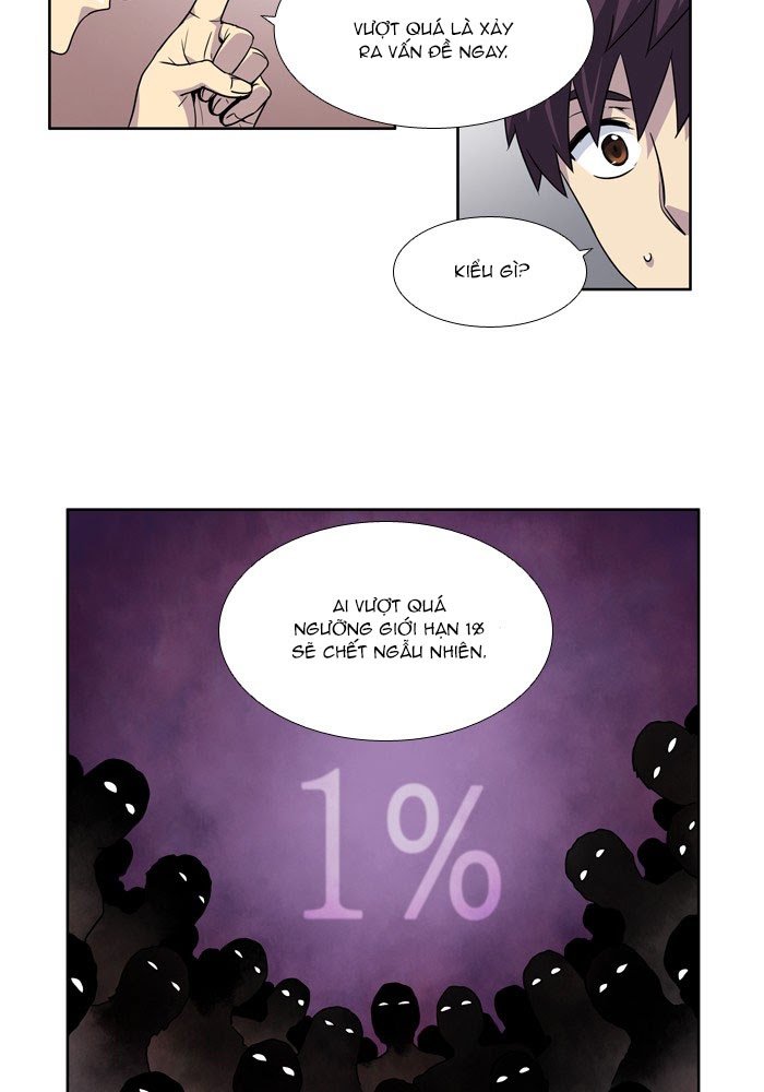 Thế Giới Game Thủ Chapter 245 - Trang 2