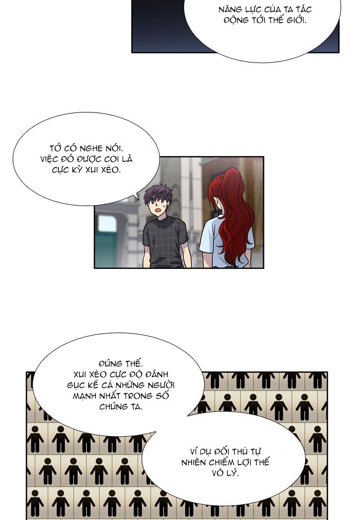 Thế Giới Game Thủ Chapter 245 - Trang 2