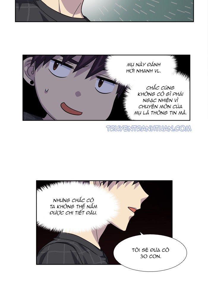 Thế Giới Game Thủ Chapter 248 - Trang 2