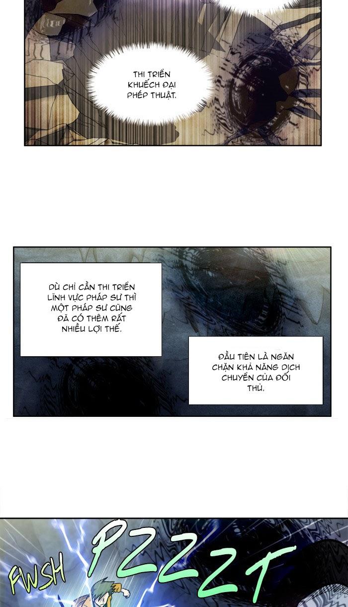 Thế Giới Game Thủ Chapter 258 - Trang 2