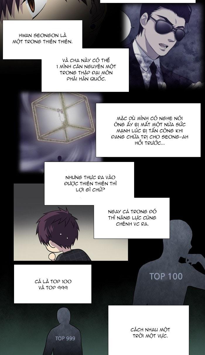 Thế Giới Game Thủ Chapter 261 - Trang 2