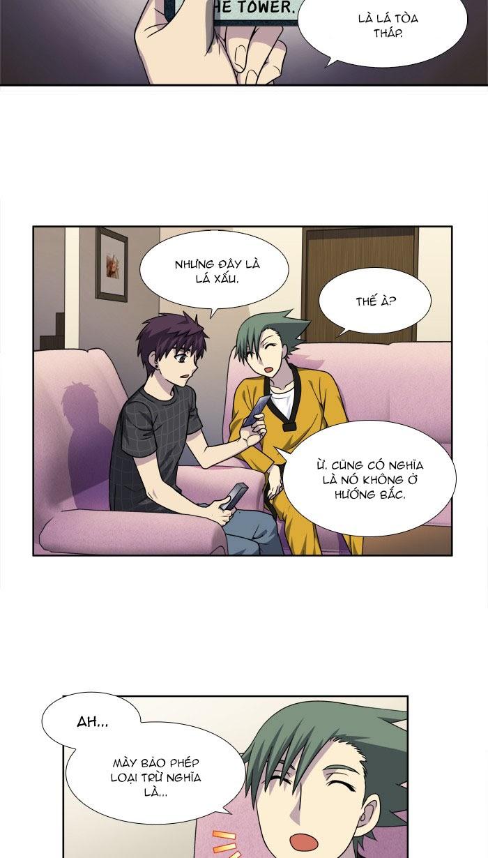 Thế Giới Game Thủ Chapter 262 - Trang 2