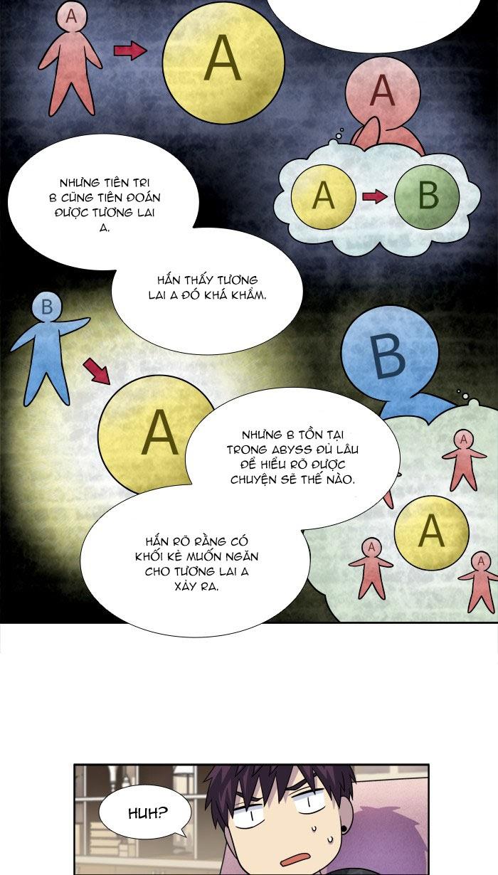 Thế Giới Game Thủ Chapter 262 - Trang 2