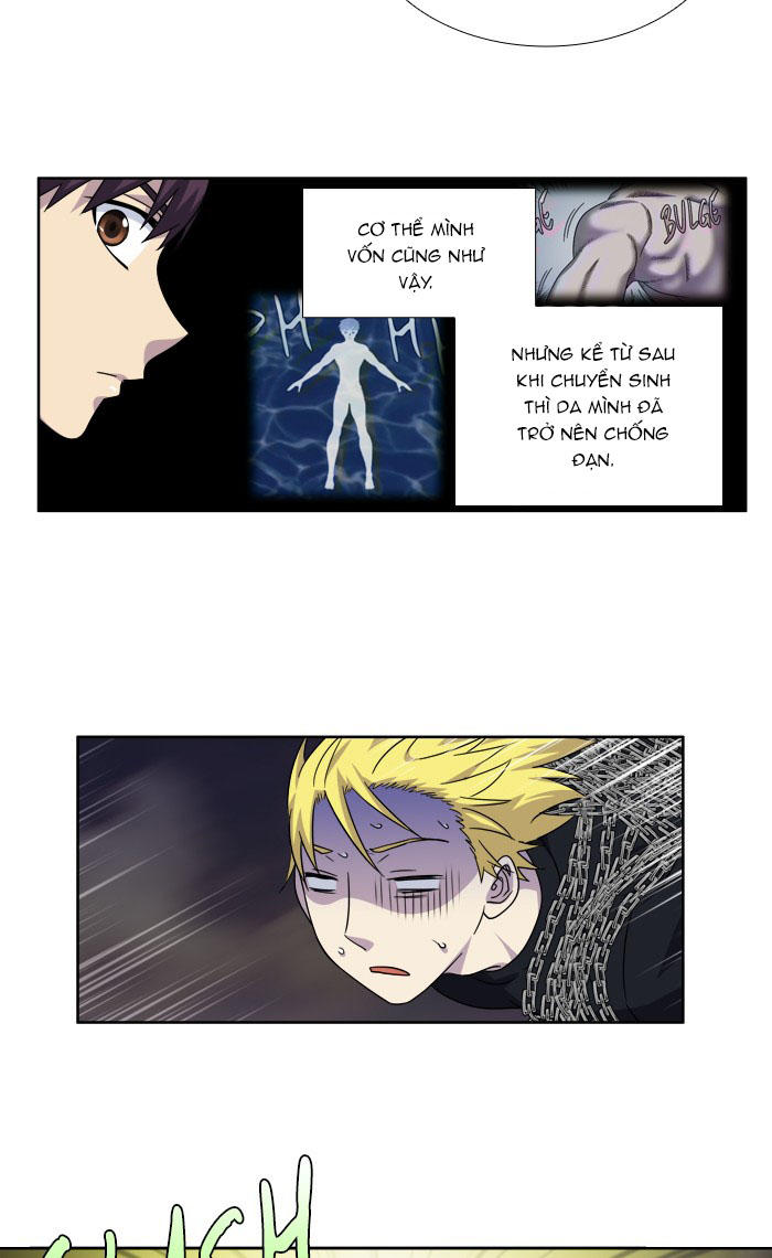 Thế Giới Game Thủ Chapter 281 - Trang 2