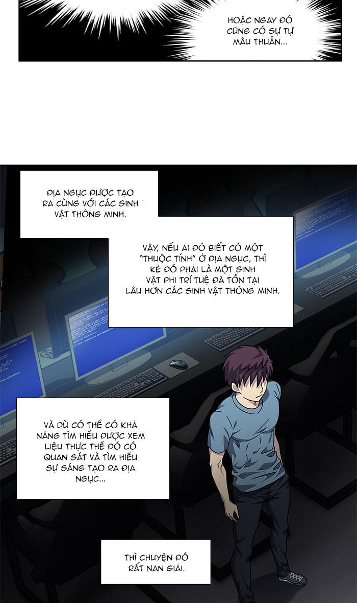 Thế Giới Game Thủ Chapter 282 - Trang 2
