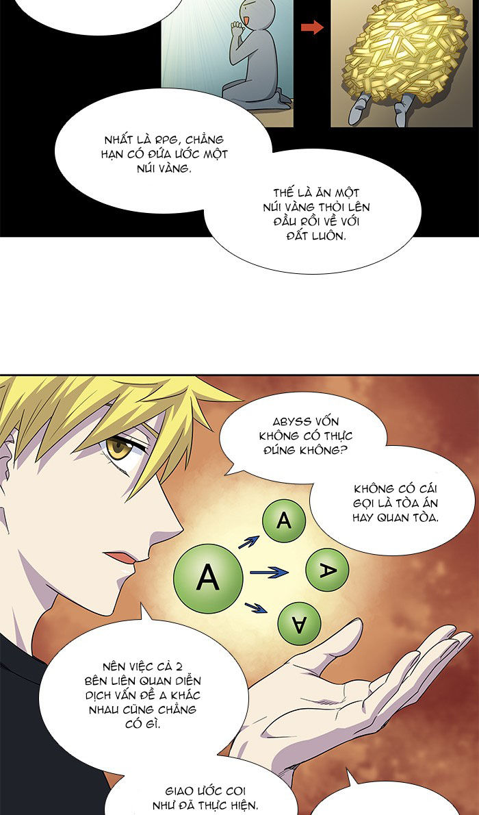 Thế Giới Game Thủ Chapter 284 - Trang 2