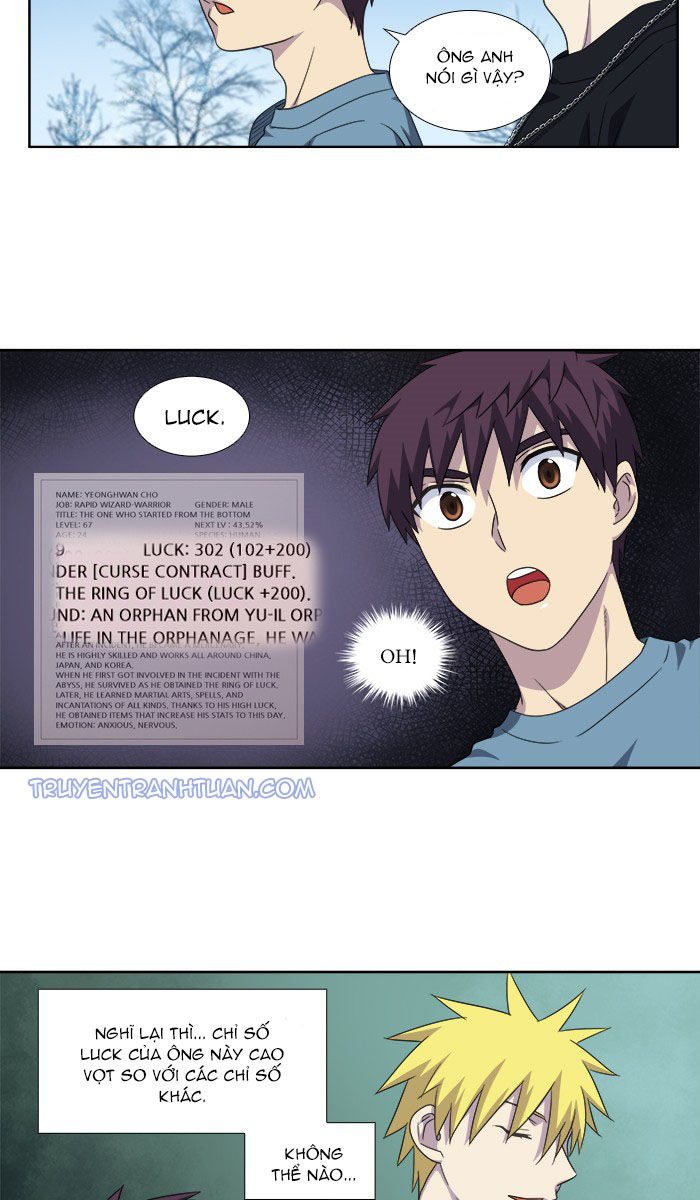 Thế Giới Game Thủ Chapter 287 - Trang 2