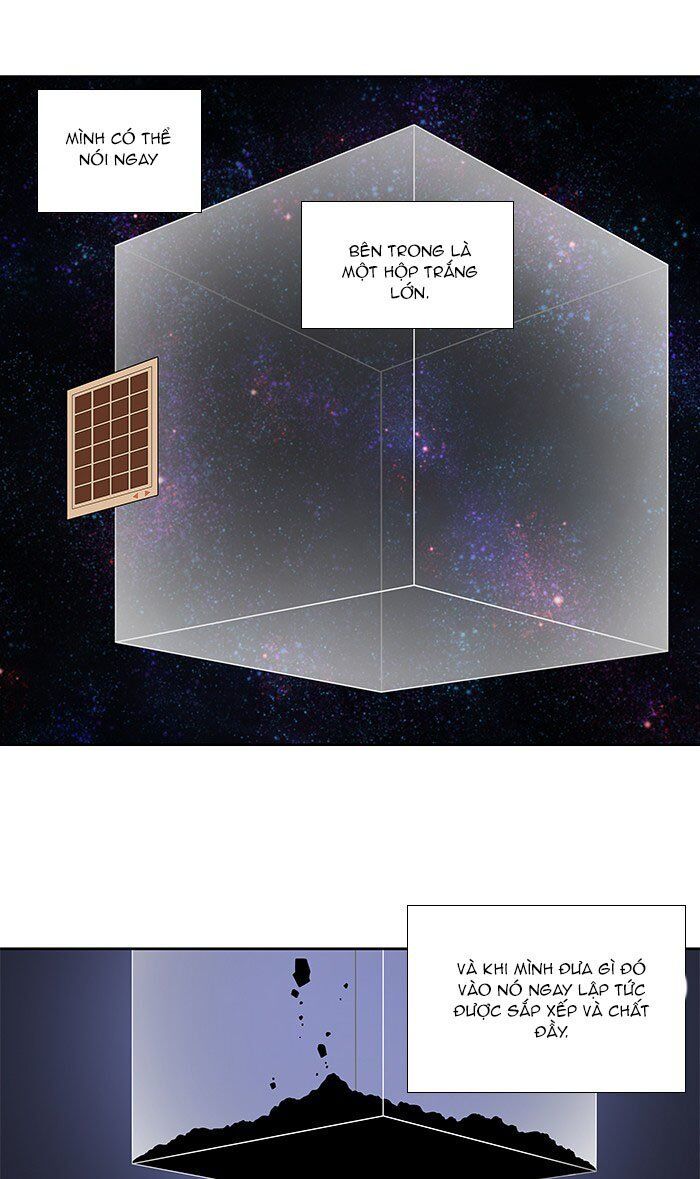 Thế Giới Game Thủ Chapter 308 - Trang 2