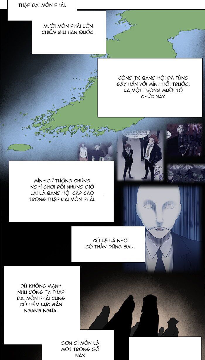 Thế Giới Game Thủ Chapter 310 - Trang 2