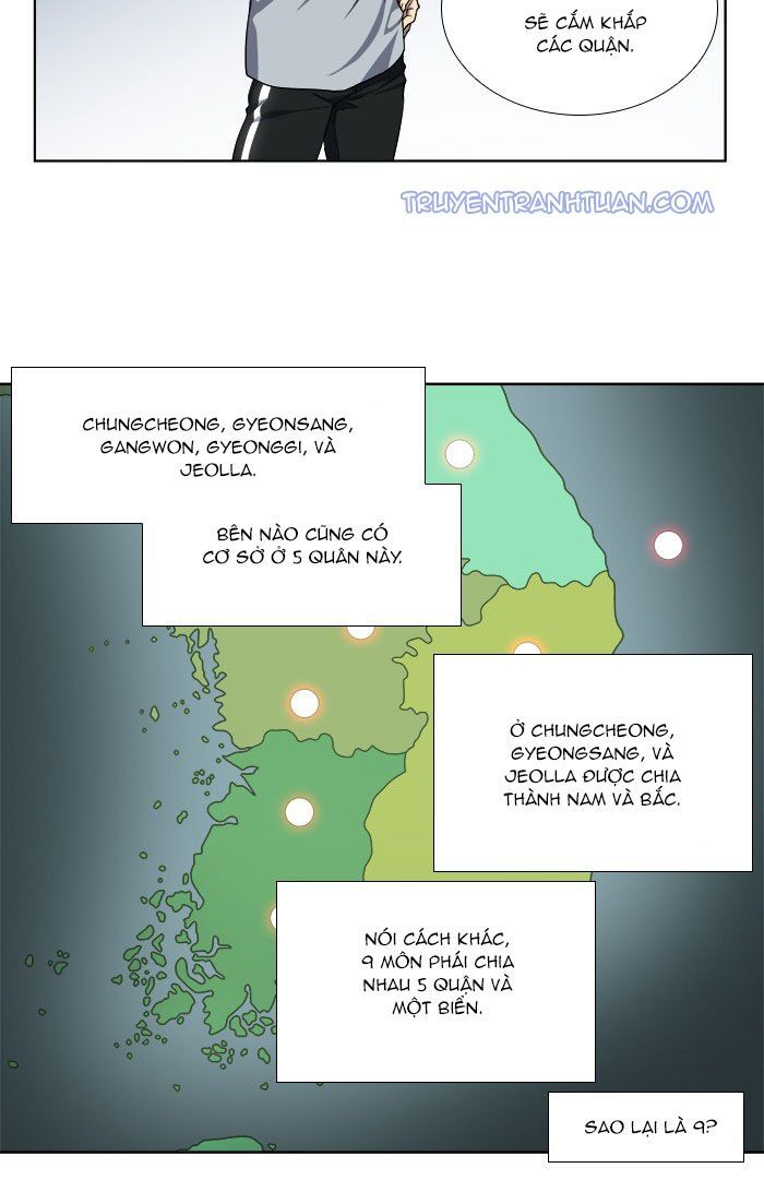 Thế Giới Game Thủ Chapter 310 - Trang 2