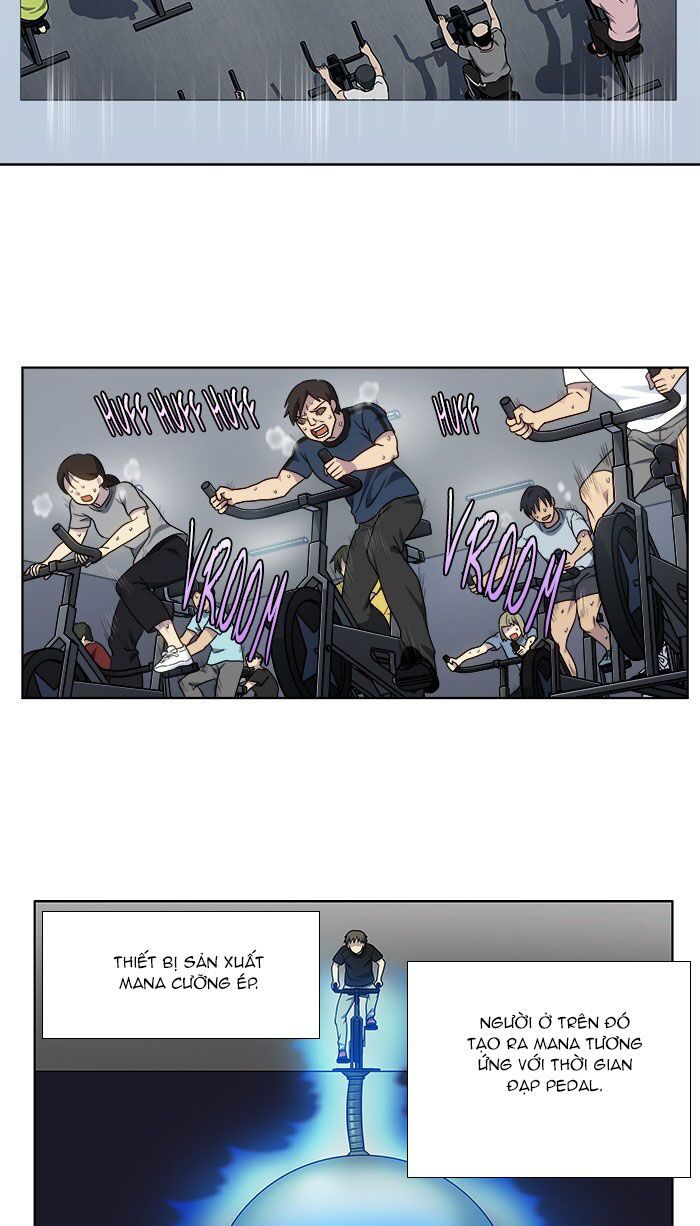 Thế Giới Game Thủ Chapter 310 - Trang 2