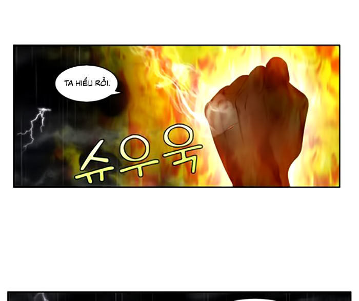 Thế Giới Game Thủ Chapter 321 - Trang 2