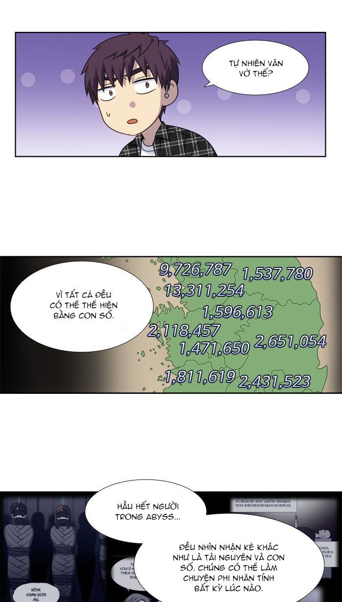 Thế Giới Game Thủ Chapter 330 - Trang 2