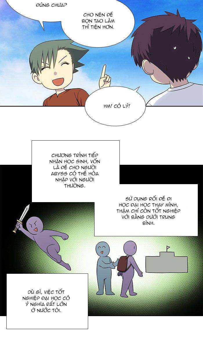 Thế Giới Game Thủ Chapter 338 - Trang 2