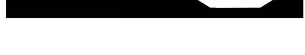 Thế Giới Game Thủ Chapter 348 - Trang 2