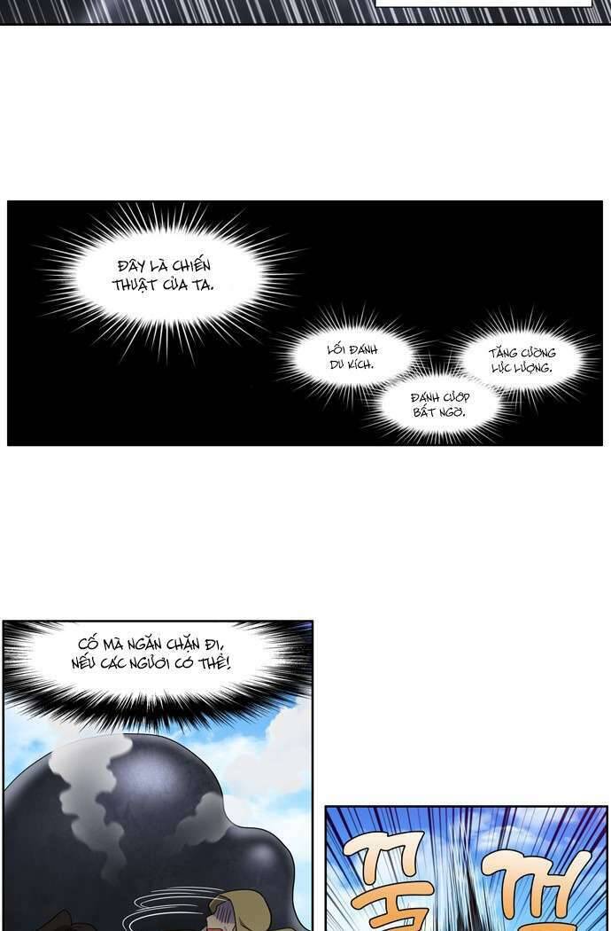 Thế Giới Game Thủ Chapter 392 - Trang 2