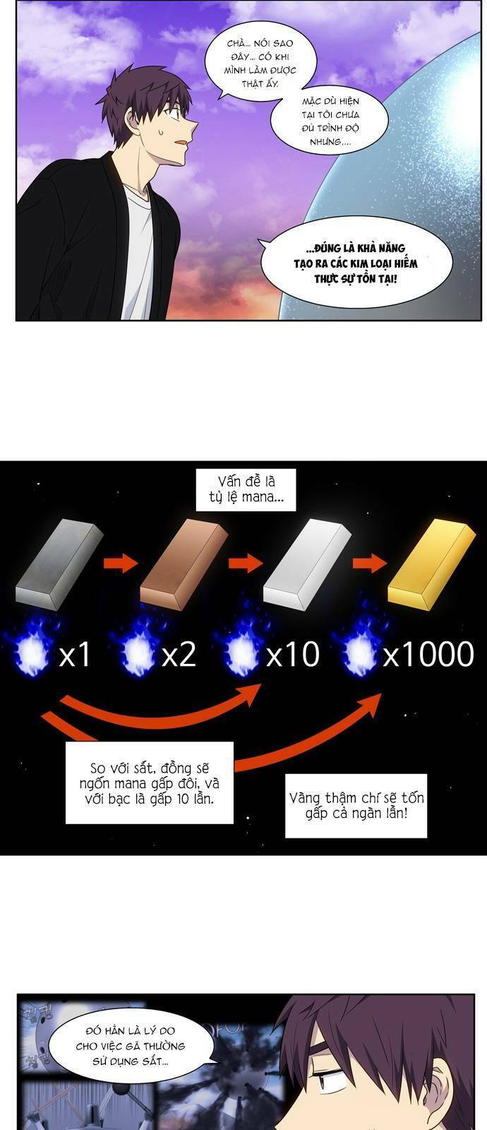Thế Giới Game Thủ Chapter 405 - Trang 2