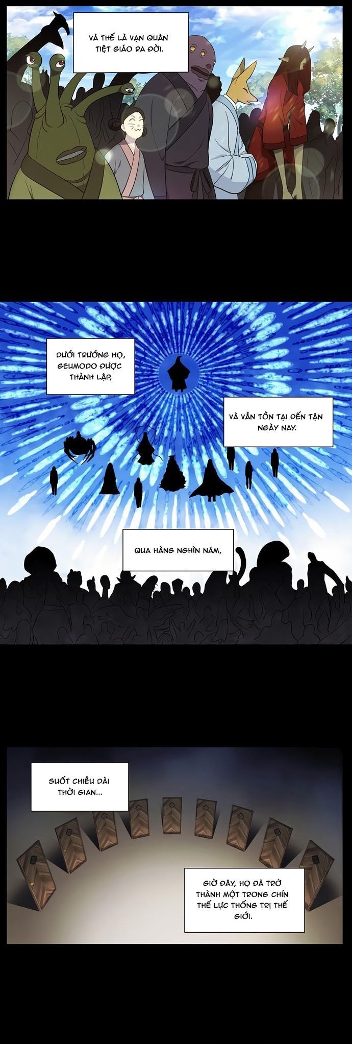 Thế Giới Game Thủ Chapter 457 - Trang 2