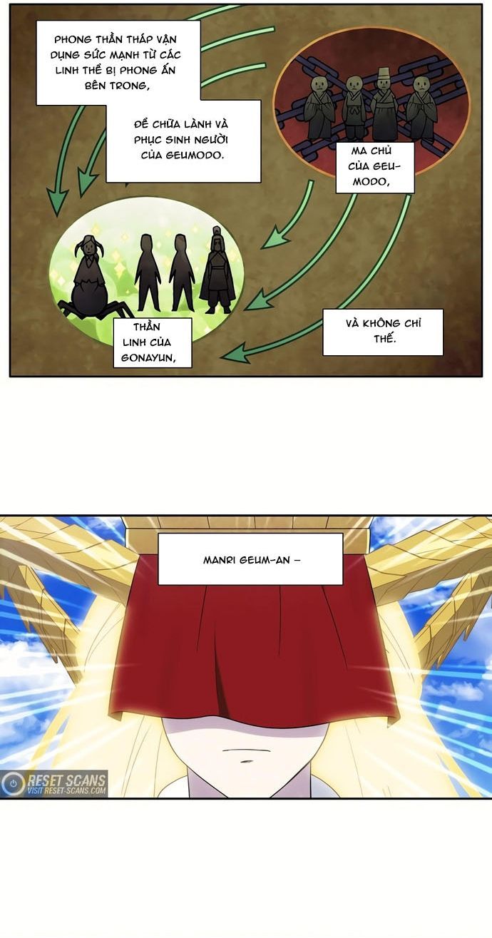 Thế Giới Game Thủ Chapter 458 - Trang 2