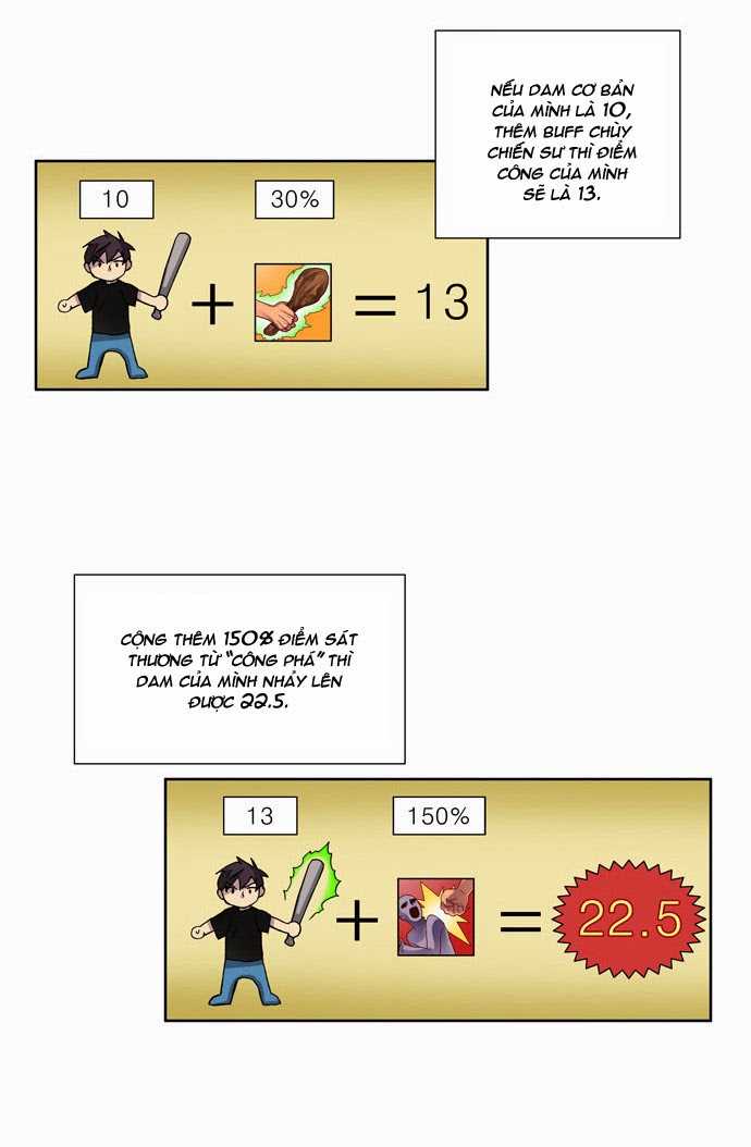 Thế Giới Game Thủ Chapter 6 - Trang 2